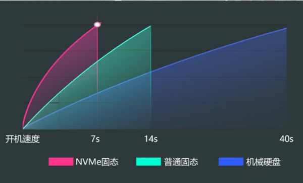 三防筆記本.png