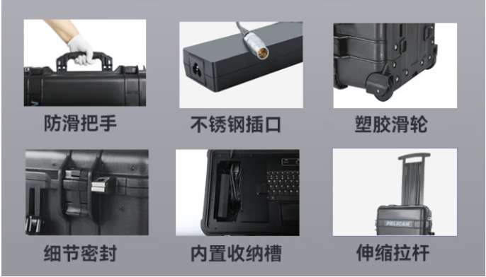 防水、防塵、抗沖擊等特點.png