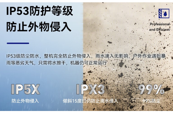 加固筆記本電腦IP53級防塵防水，賦予戶外作業(yè)全新體驗(yàn)  