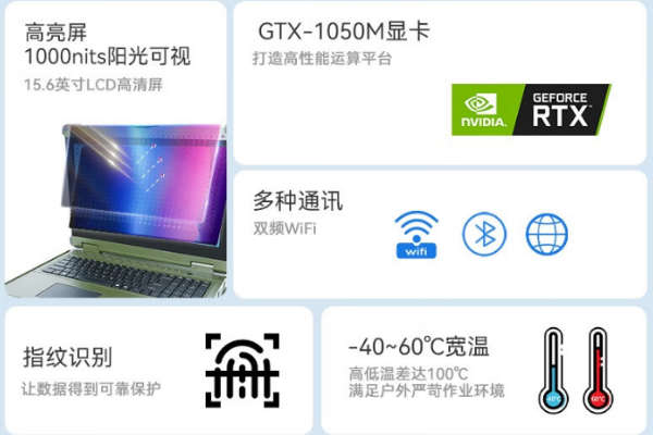 雙屏加固筆記本.png