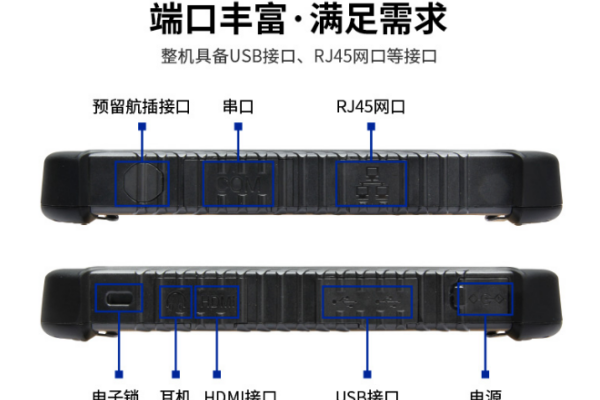 天津三防平板.png
