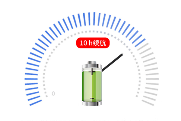 三防蘇州市加固平板.png