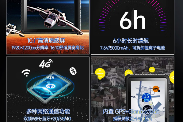 東田蘇州市三防平板.png