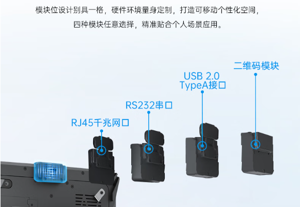 東田天津三防平板電腦擴(kuò)展接口.png