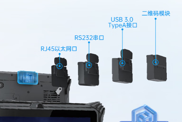 東田三防平板電腦擴展.png