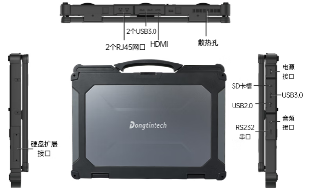 東田加固筆記本電腦接口.png