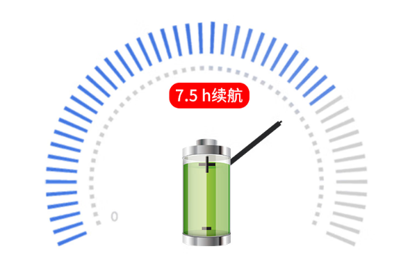東田三防國(guó)產(chǎn)化平板電池續(xù)航.png