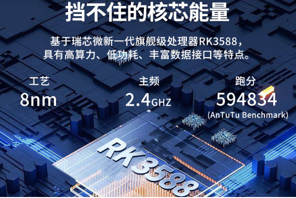 Rk3588軍工三防平板DTZ-R1080E：軌道交通研發(fā)測(cè)試的高效利器