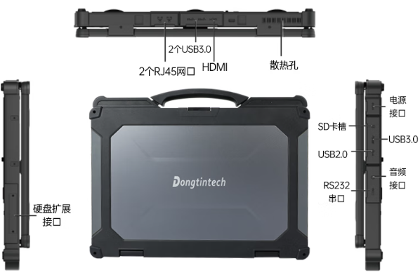 東田南寧市南寧市三防筆記本電腦擴展.png